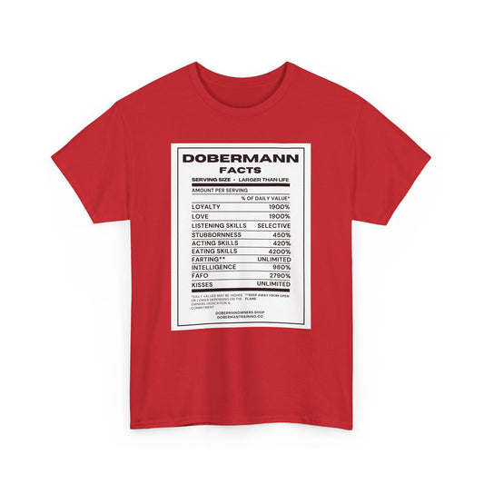 Dobermann Facts 2 Unisex Heavy Cotton Tee
